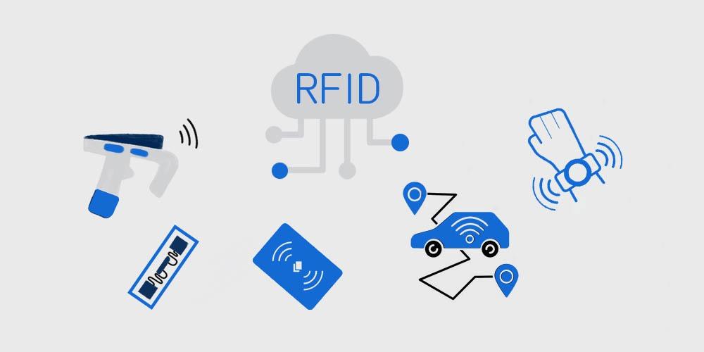 RFID